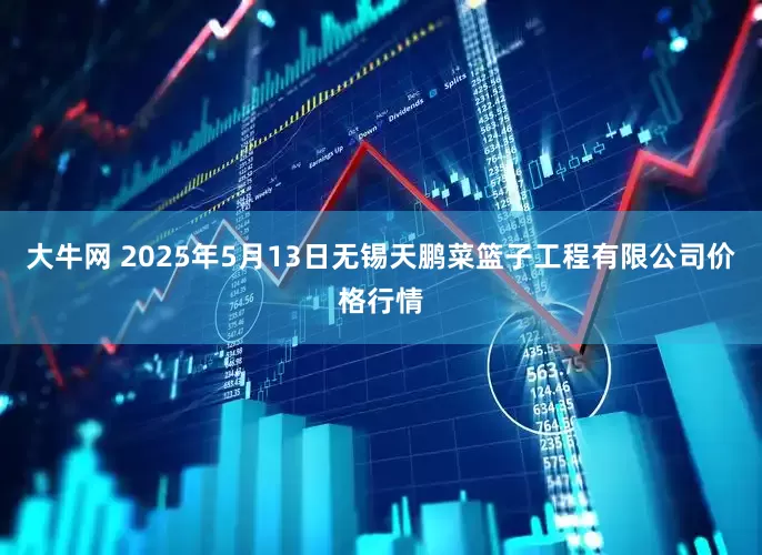 大牛网 2025年5月13日无锡天鹏菜篮子工程有限公司价格行情