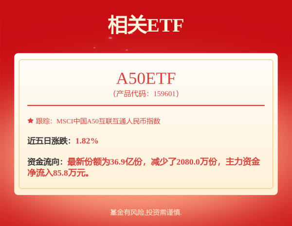 华锋优配快线 长江电力新注册《机器人远程证书授权系统V1.0》等2个项目的软件著作权