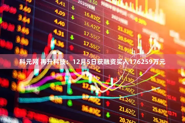 科元网 再升科技：12月5日获融资买入176259万元